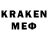 Кетамин ketamine Ulivo Olivo